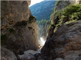 Sant'Uberto - Cascata di Fanes